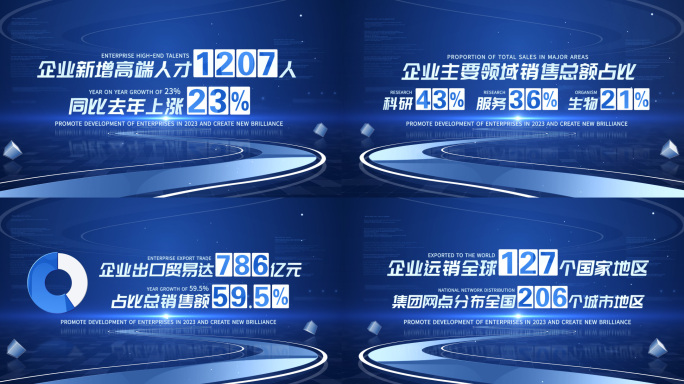 蓝色科技企业数据展示