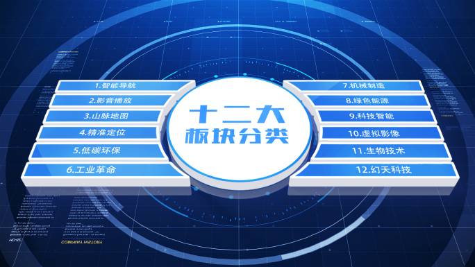 【12】五款板块十二分类【无插件】