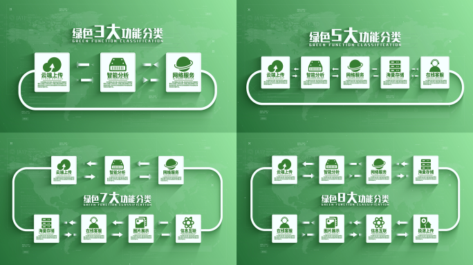 【无插件】绿色（3-8）图标功能分类展示