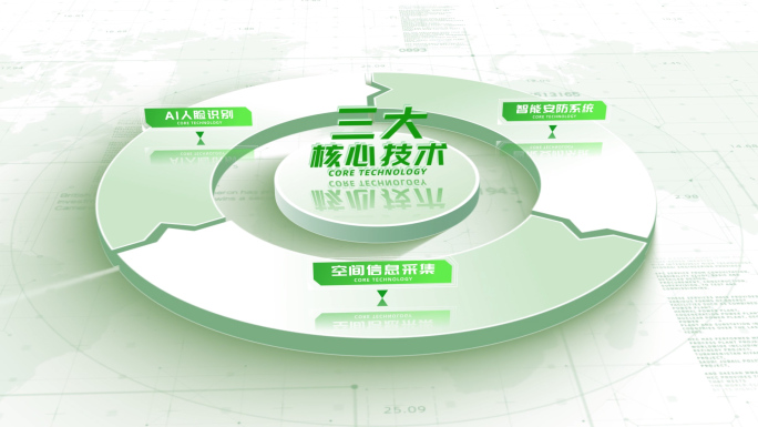 【3】绿色简洁应用信息分类展示