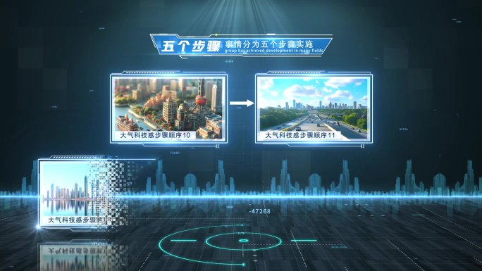 科技步骤图文