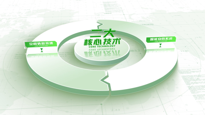 【2】绿色简洁应用信息分类展示