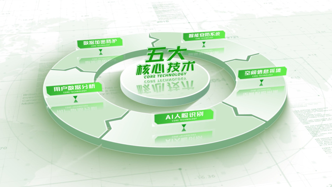 【5】绿色简洁应用信息分类展示