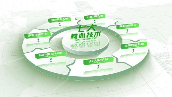 【7】绿色简洁应用信息分类展示