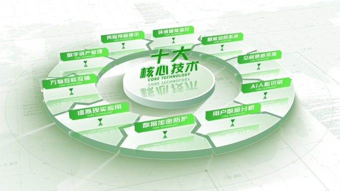 【10】绿色简洁应用信息分类展示