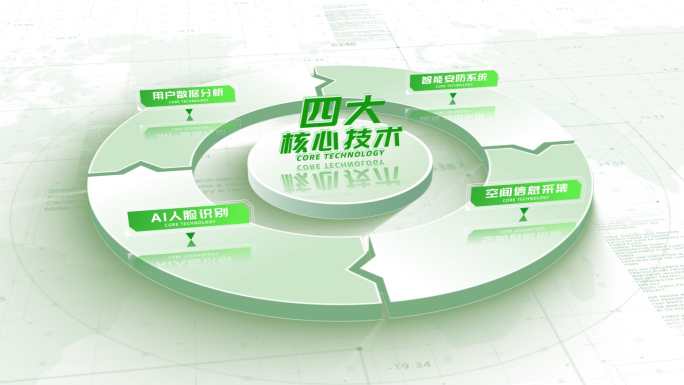 【4】绿色简洁应用信息分类展示