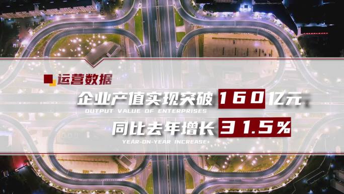 （含教程）城市图文数据企业展示PR模板