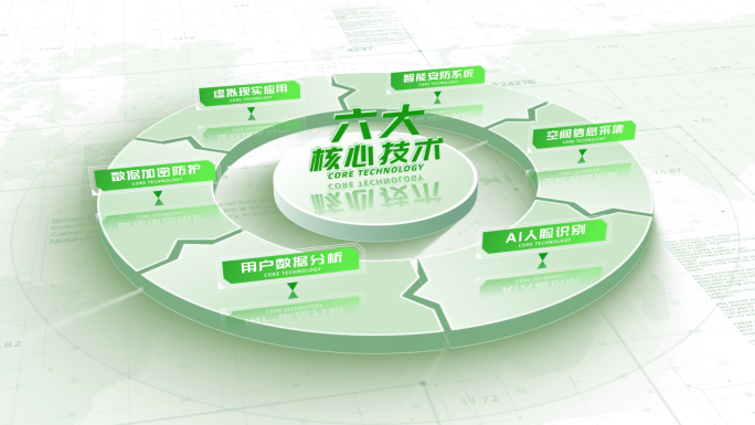 【6】绿色简洁应用信息分类展示