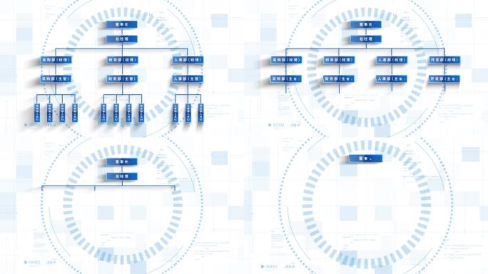 蓝色组织架构
