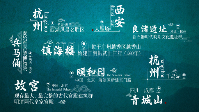 地点古风定位白色文字展示角标