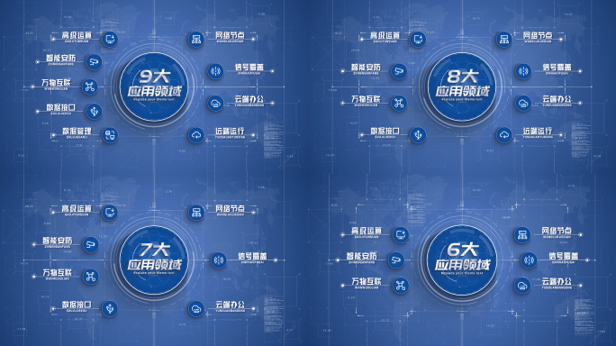 项目结构应用领域信息分类