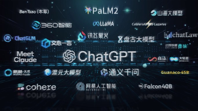 ChatGPT人工智能AI大语言模型模板