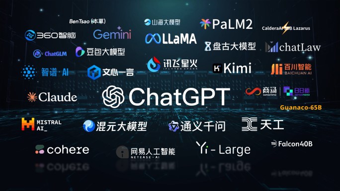 ChatGPT人工智能AI大语言模型模板