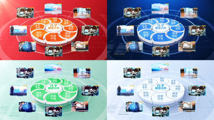 【8】五款指向板块八分类【无插件】