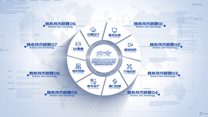 【8】简洁功能信息分类结构