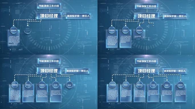 工地项目组织结构01