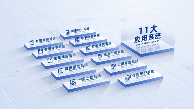 （11）简洁明亮应用系统分类展示