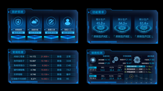 蓝色科技框科技屏HUD