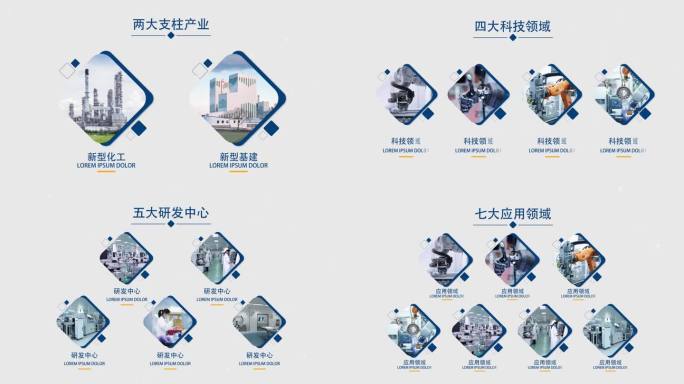 科技高端大气干净白色信息分类图文展示