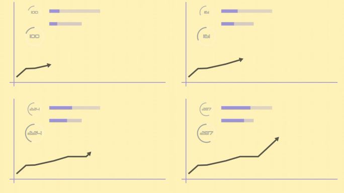 线形图业务利润增长在黄色背景动画。k_216