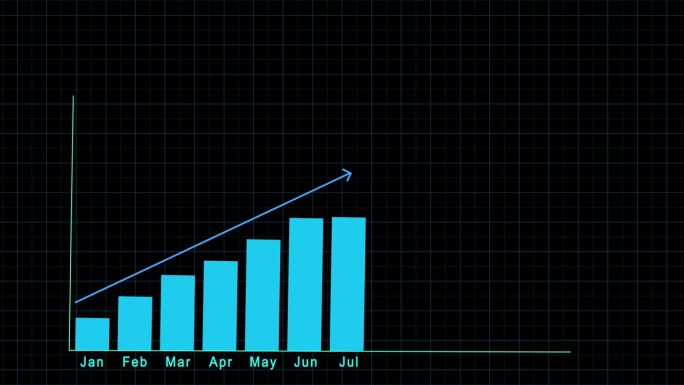 公司月度成长情况及企业年度进步情况。商业月图增长条形图。3D透视蓝图动画。