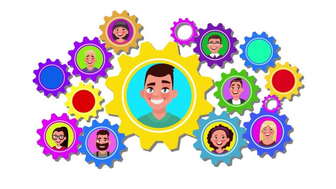 团队领导概念动画在白色背景。群组人物头像与齿轮图标连接。快乐成功的公司老板和员工。