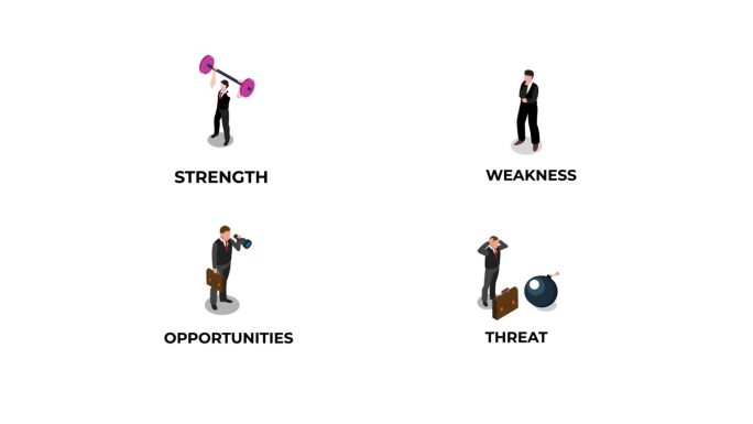 SWOT商业插图-收集商人的优势，劣势，机会和威胁
