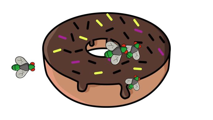 甜甜圈被苍蝇包围的动画
