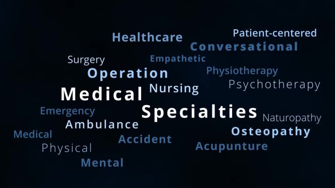 数字医疗保健中医学专业的词云是不同词的信息概念，如急诊治疗或物理治疗和心理治疗的医疗标签云，将医院和