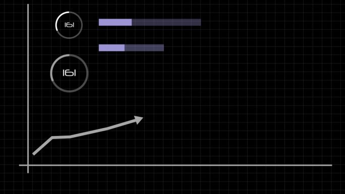 线形图业务利润增长在黑色背景动画。k_214