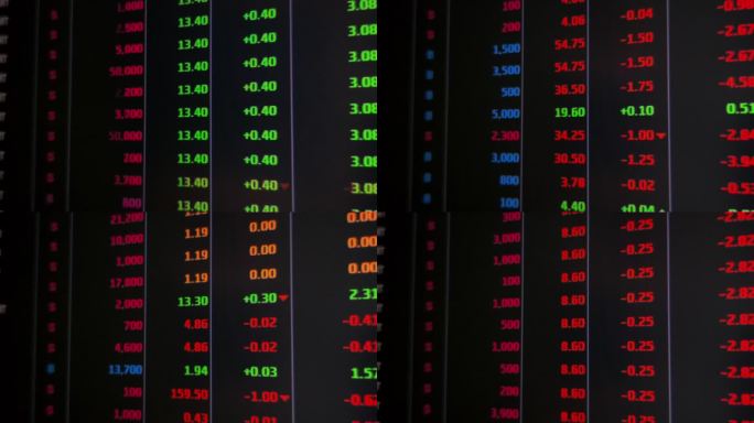 股票指数仪表盘以数字显示市场价格，用于交易、商业、金融和投资