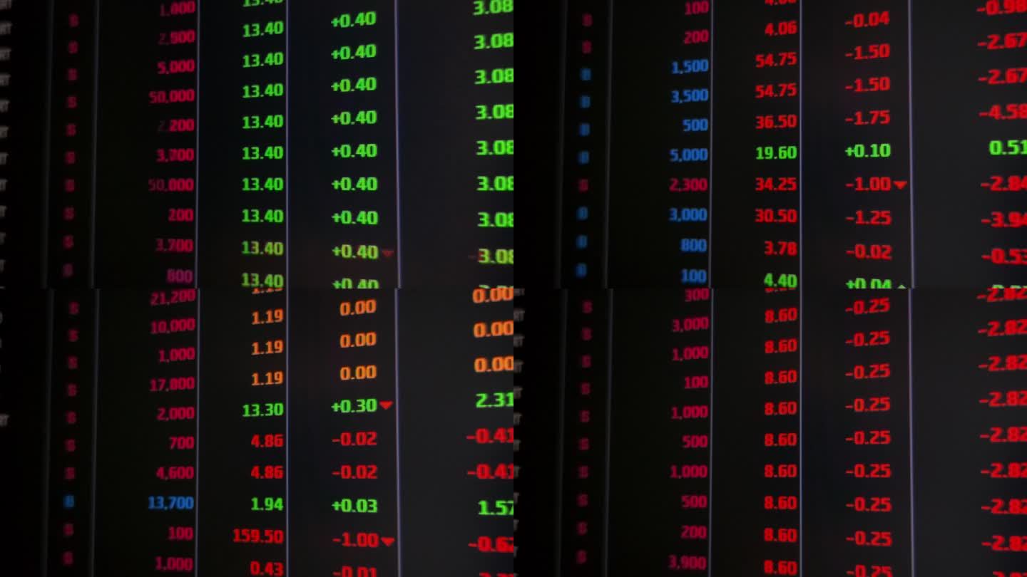 股票指数仪表盘以数字显示市场价格，用于交易、商业、金融和投资
