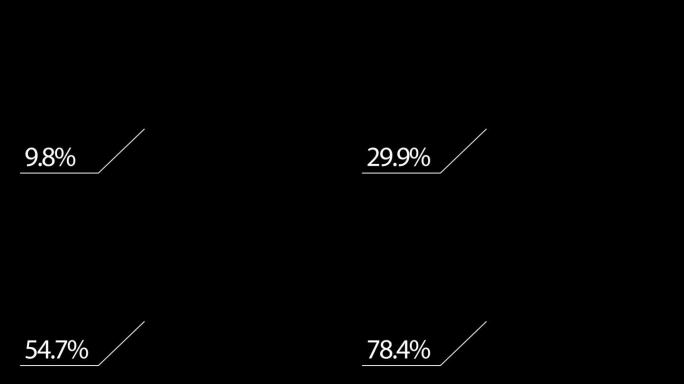 黑色背景上的百分比线。住房和城市发展部的元素。Hud标注记分牌。文本、演示文稿的复制空间。信息，商业