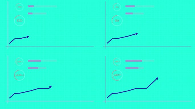 线形图业务利润增长在青色背景动画。k_215