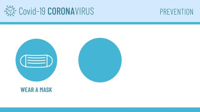 冠状病毒预防运动设计。使用口罩。呆在家里。洗手。以2019-nCoV大流行为主题的蓝色动画设计。20
