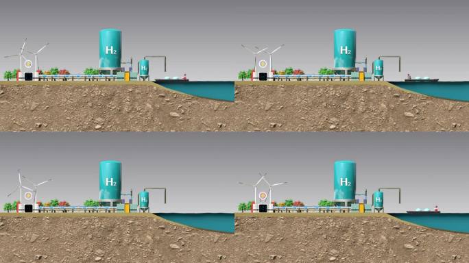 氢的社会。利用可再生能源制氢和输氢