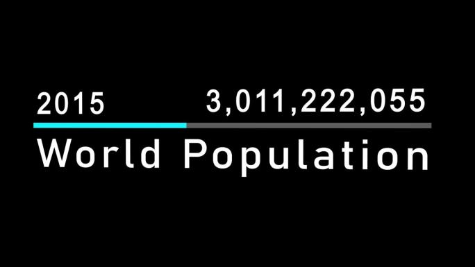从2005年到2023年的全球人口统计。数十亿人口快速增长。世界人口统计与分析:在黑色背景上计数越来