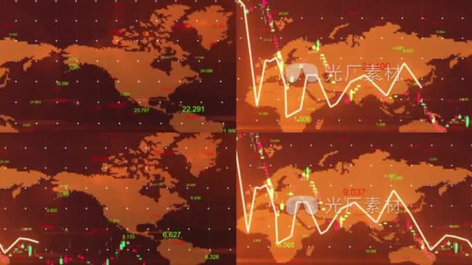 全球 股票走势 金融