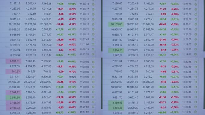 许多数字会在电脑显示器上快速变化。商业成功与成长的概念。屏幕上抽象的经济数据。股票市场图表与财务数据