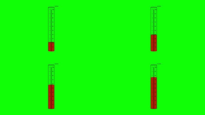 测量圆柱体运动图形与绿色屏幕背景