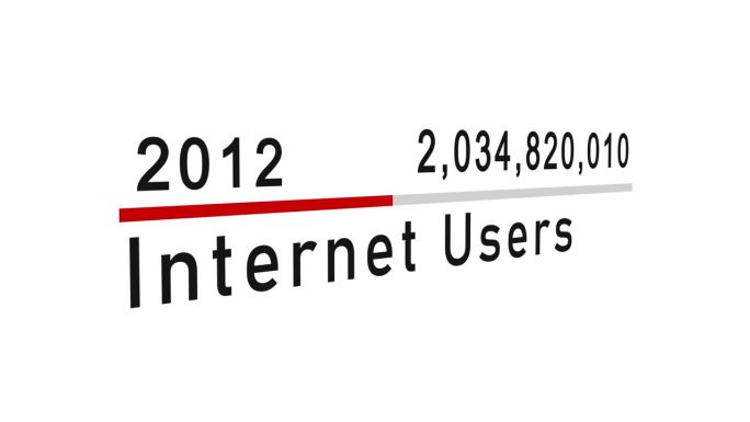 2005年至2023年全球互联网用户统计。使用网络的人数快速增长。