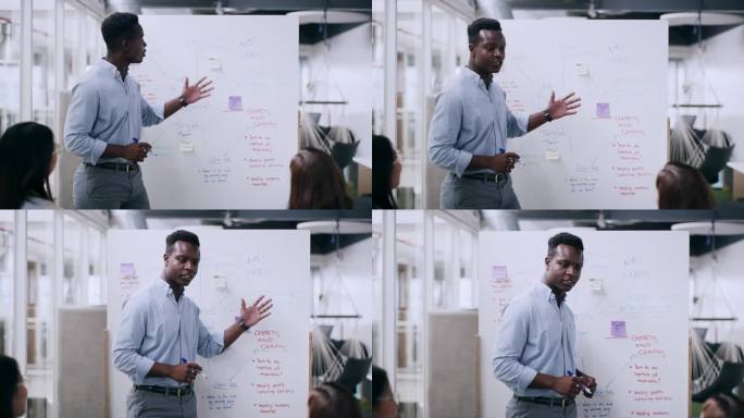 领导者，问题或黑人在白板上教学会议规划，业务或战略。询问信息，演讲或男性CEO谈话，帮助或在办公室导