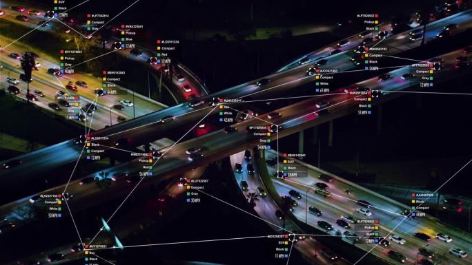 主要高速公路上的交通鸟瞰图。人工智能界面显示ID，速度，颜色和类型的车。监测的概念。深度学习。计算机