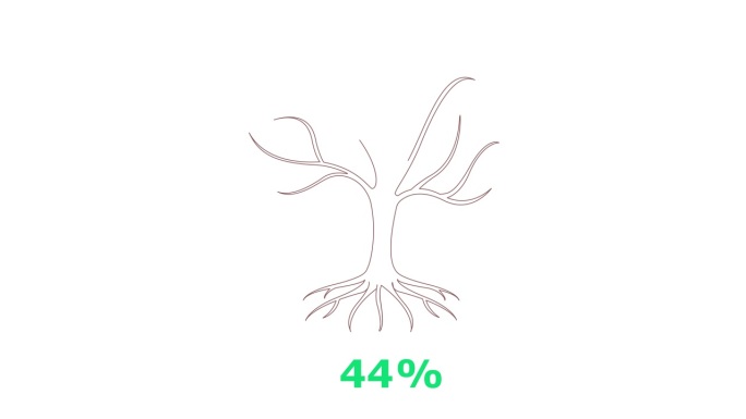 装载植物树与叶子一起生长- 4K库存视频