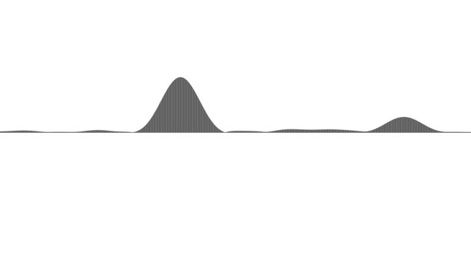 4k抽象音乐声波或音频波从孤立的白色背景。线数字极简的声音和配乐。