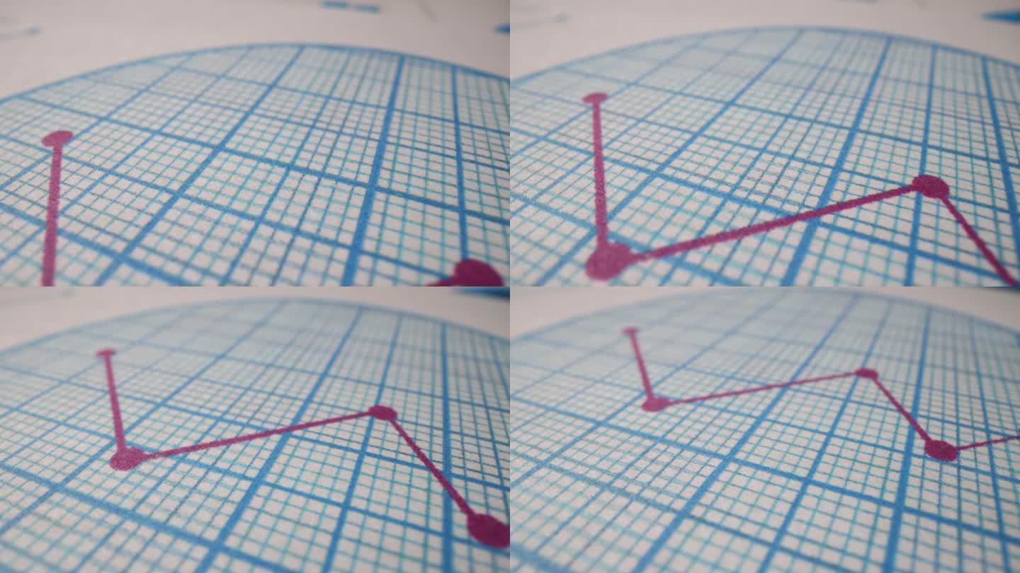 利润增长和下降的指标在图表上的特写4k电影慢动作