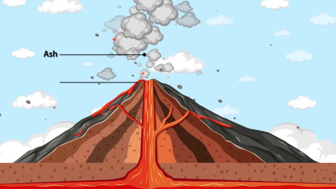 火山喷发信息图表动画