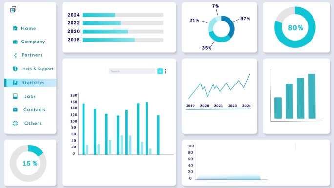 网站仪表板显示图形，图表和统计数据。管理统计网页与业务数据和分析。非对称UI界面设计动画模板。