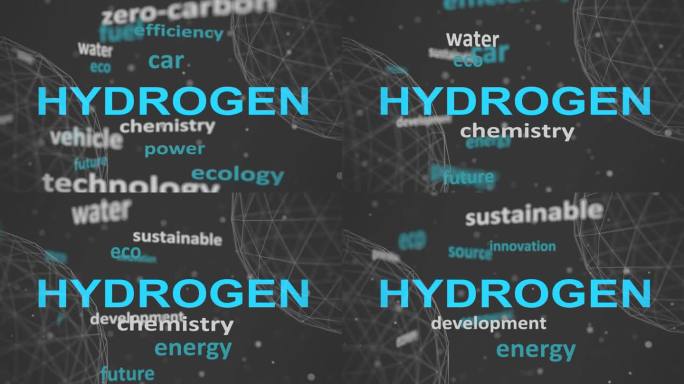 替代燃料词云概念。关于氢的单词拼贴画