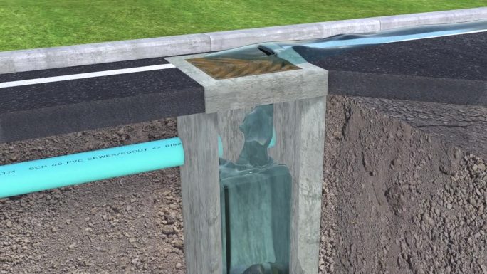 暴雨下水道排水系统的3D动画。